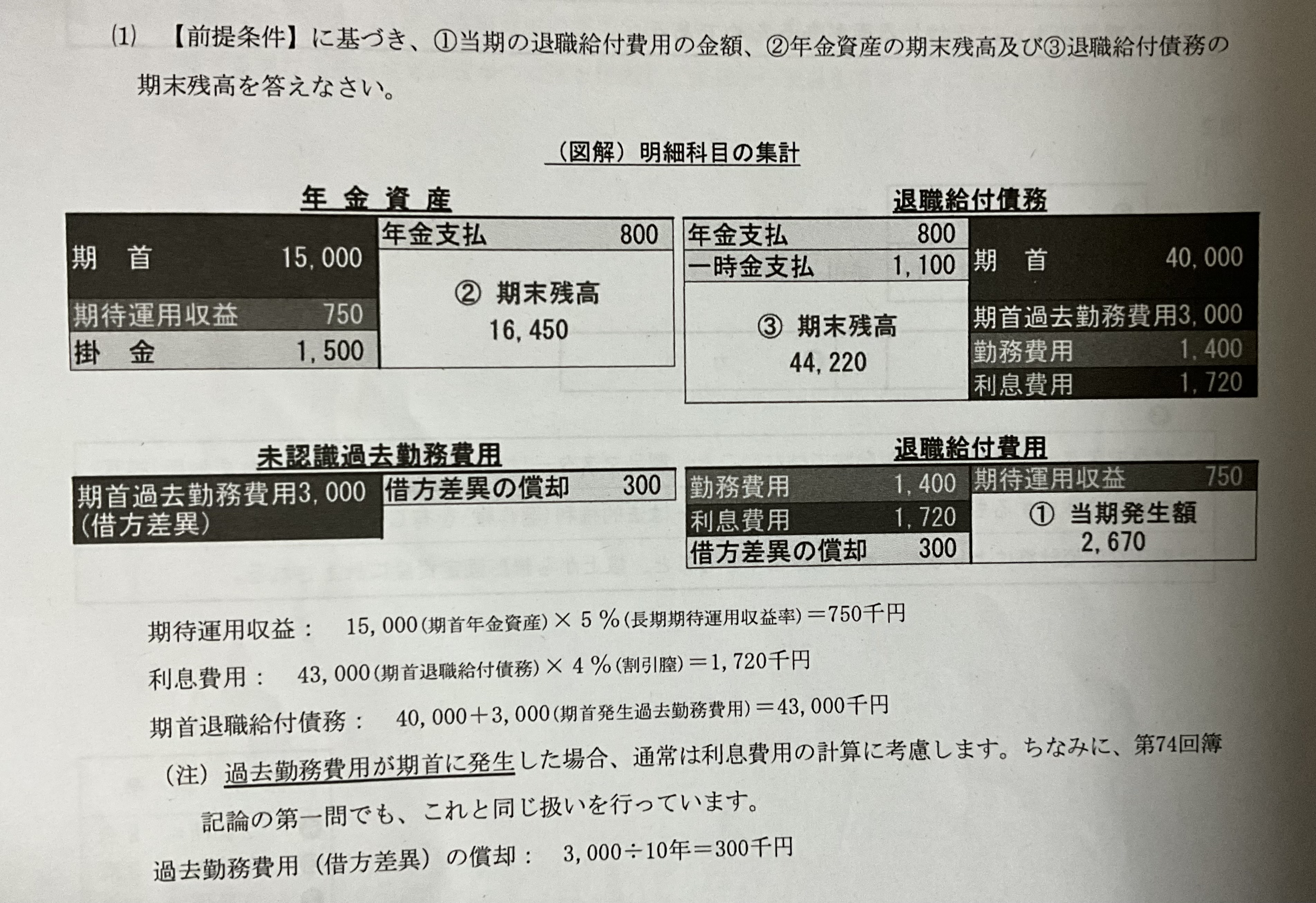 質問 直前対策3 財務諸表論 過去問演習 第3回 第二問 期… - スタディ